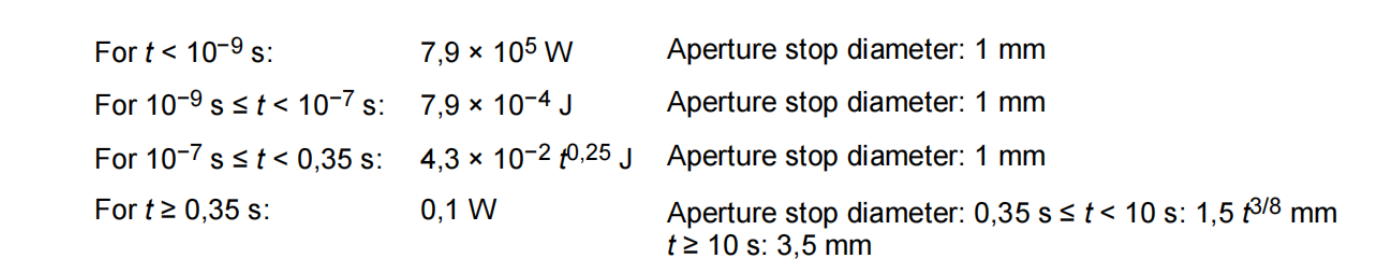 EN 60825-1 第 2021 版更新主要變化(圖8) EN 60825-1 第 2021 版更新主要變化(圖8)