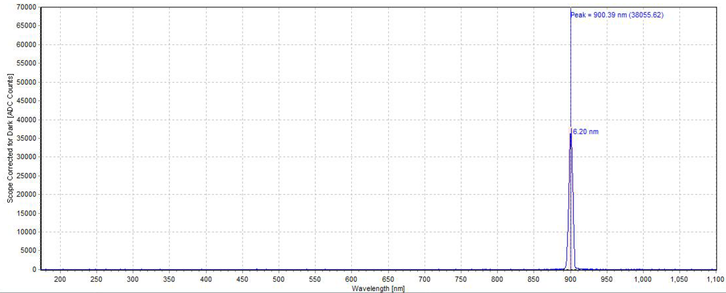 激光安全和光生物安全的深入對(duì)比(圖2) 激光安全和光生物安全的深入對(duì)比(圖2)