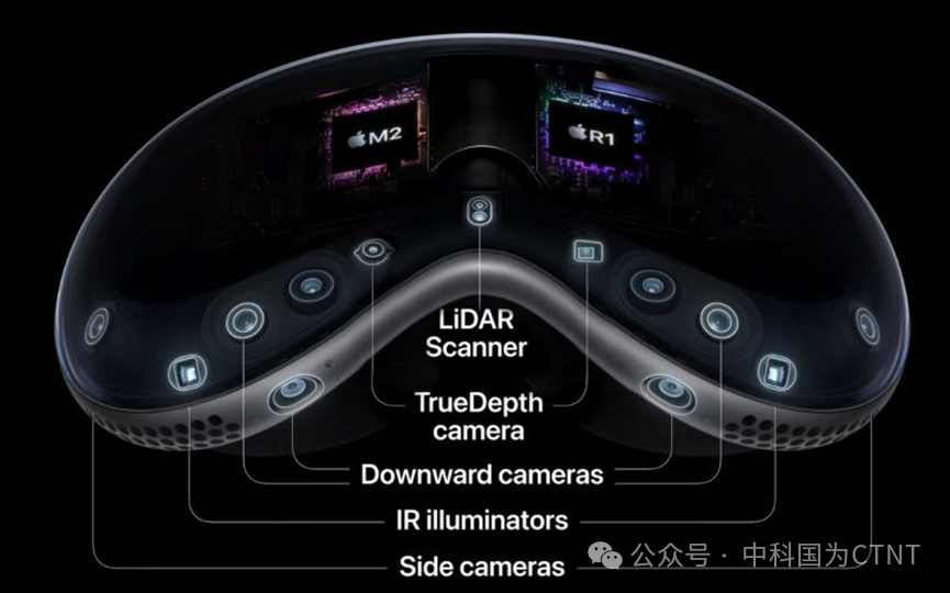 消費光子時代-Vision Pro為例的光輻射安全考量(圖6)