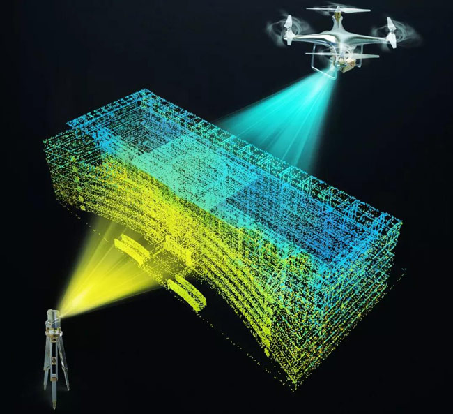 三維激光掃描儀檢測(cè)認(rèn)證項(xiàng)目(圖1)