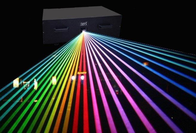 激光燈如何檢測？(圖1)