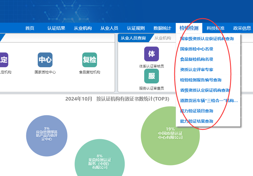 CMA是什么證書？CMA證書怎么查詢？(圖4)
