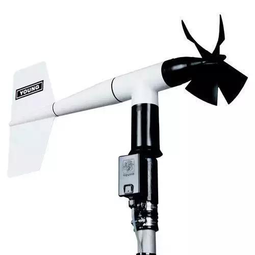 激光風速儀FDA注冊認證(圖1)