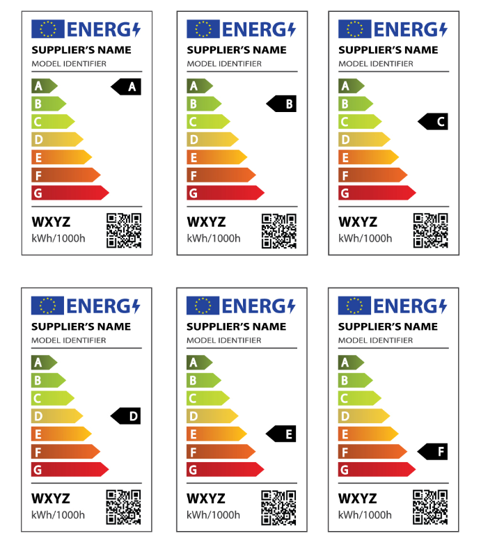 歐盟能效標簽注冊多少錢？(圖1)