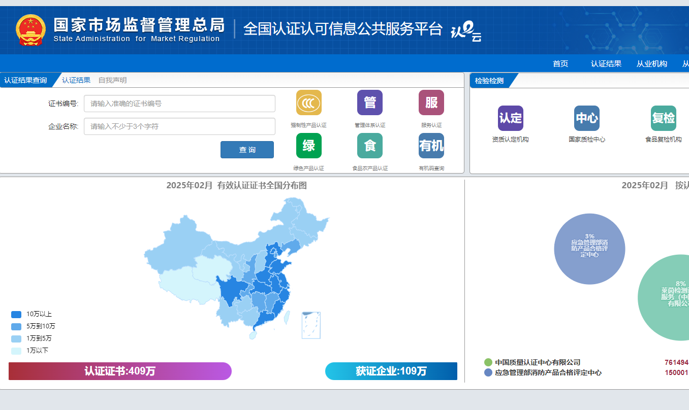 CCC認證是什么？CCC認證證書怎么查詢？(圖1)