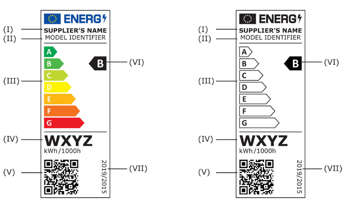 erp能效標簽怎么申請？(圖2)
