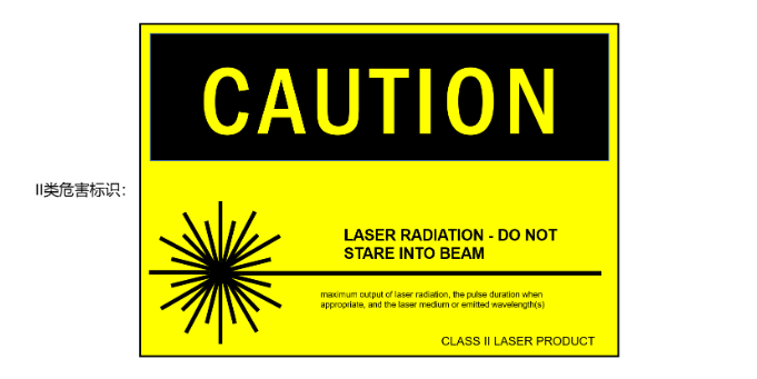 激光安全等級標準和認證(圖1)