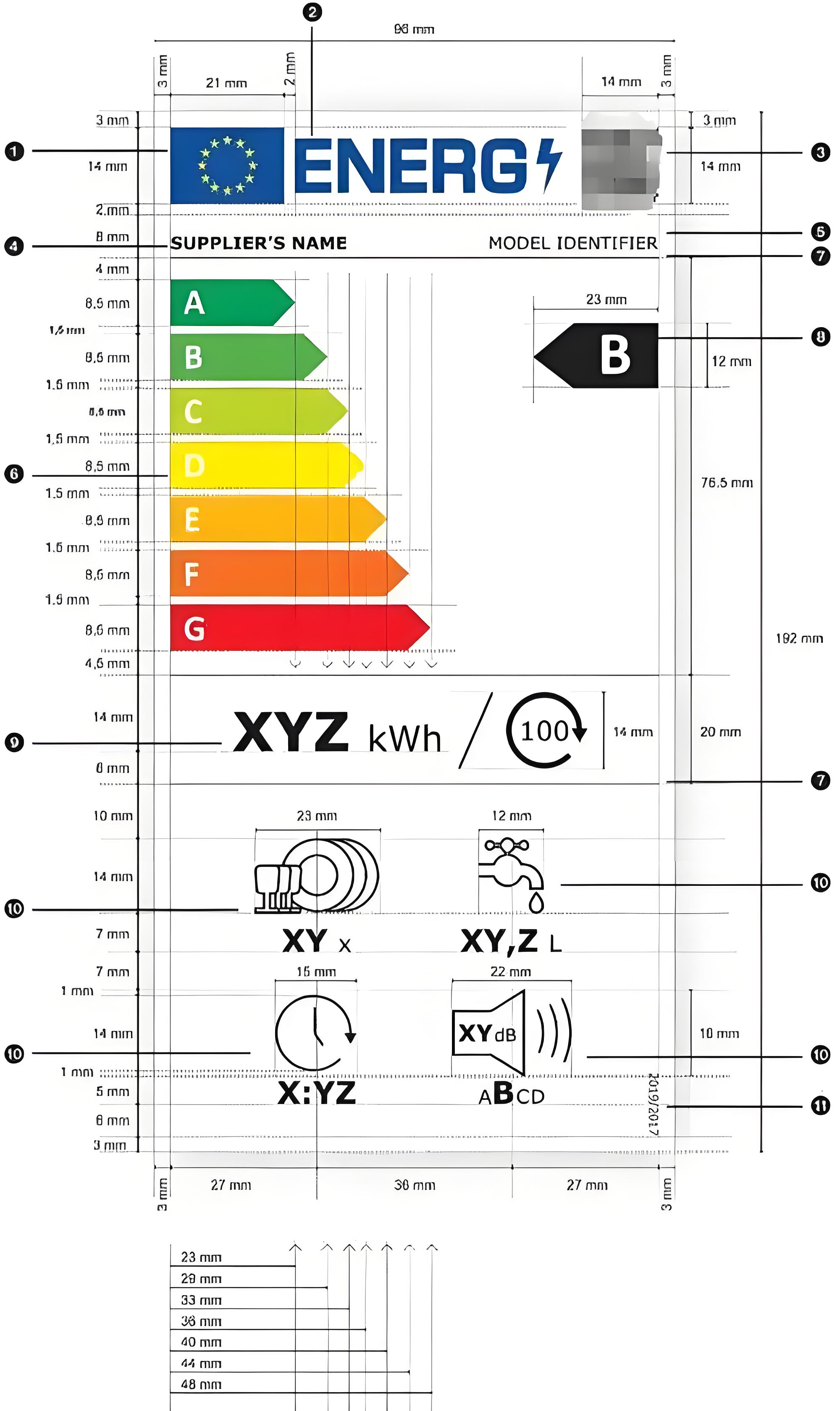 歐盟能效標(biāo)識注冊申請指南(圖1)