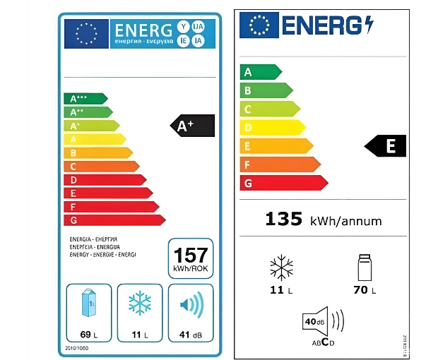 歐盟能效等級標簽如何申請?(圖1) 歐盟能效等級標簽如何申請?(圖1)